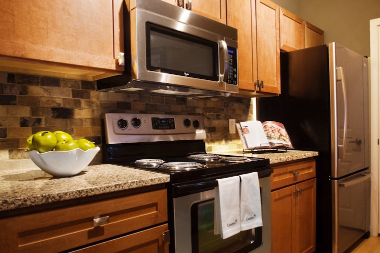 The most inexpensive apartment rentals in Dilworth, Charlotte
