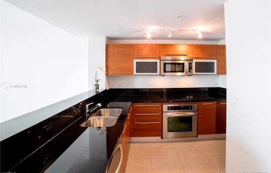 What will $2,200 rent you in Miami, right now?