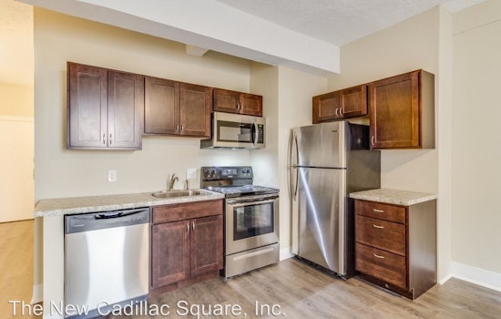 The lowest priced apartment rentals in Downtown Detroit