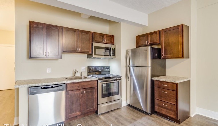 The lowest priced apartment rentals in Downtown Detroit