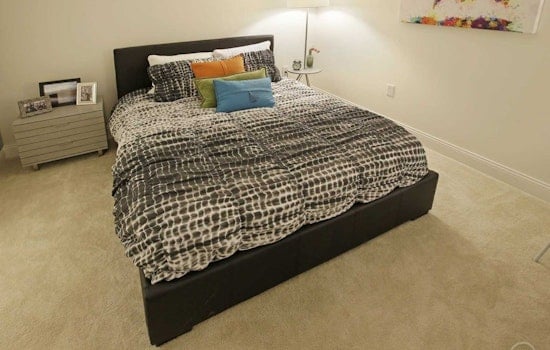 What will $1,000 rent you in Indianapolis, right now?
