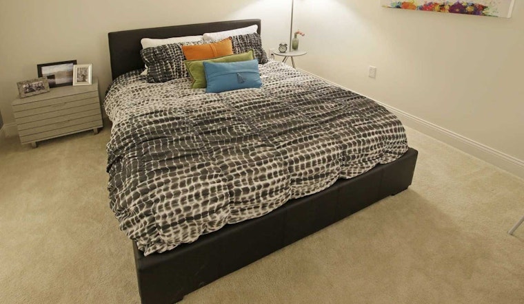 What will $1,000 rent you in Indianapolis, right now?