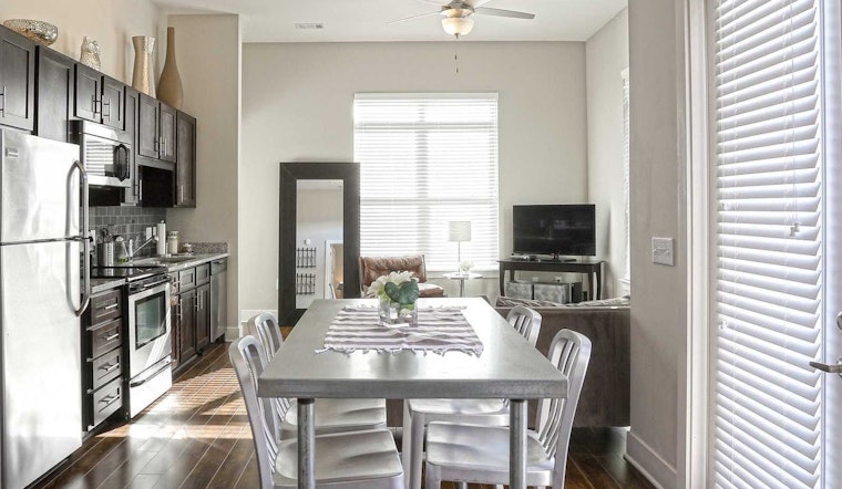 What will $1,100 rent you in Nashville, right now?
