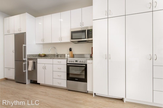 What will $1,200 rent you in Milwaukee, right now?