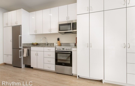 What will $1,200 rent you in Milwaukee, right now?