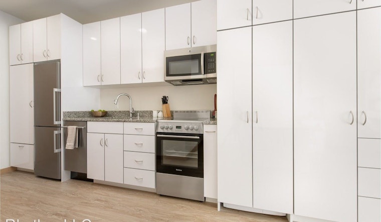 What will $1,200 rent you in Milwaukee, right now?