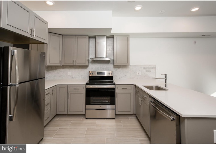 What will $1,300 rent you in Philadelphia, today?