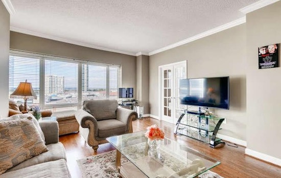 What will $1,900 rent you in Atlanta, today?