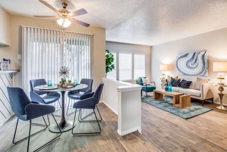 What will $800 rent you in Fort Worth, right now?