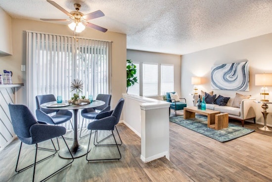 What will $800 rent you in Fort Worth, right now?