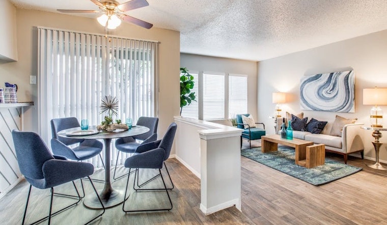 What will $800 rent you in Fort Worth, right now?