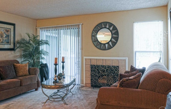 What will $800 rent you in Jacksonville, today?