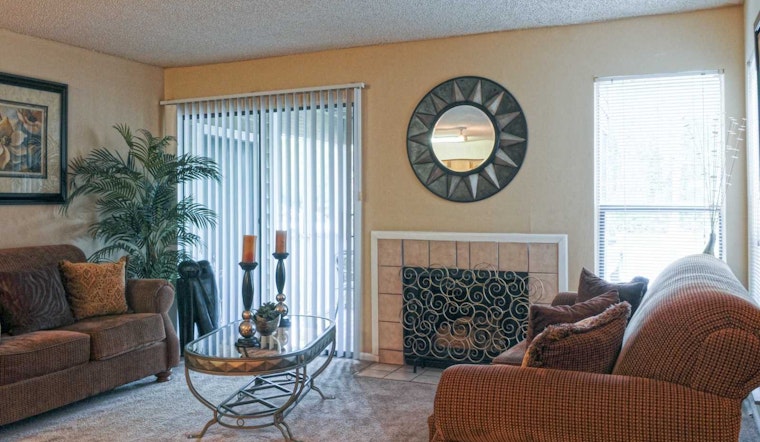 What will $800 rent you in Jacksonville, today?