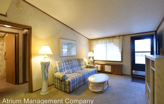 What will $900 rent you in Orlando, right now?