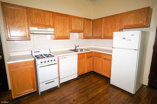 What will $600 rent you in Pittsburgh, right now?