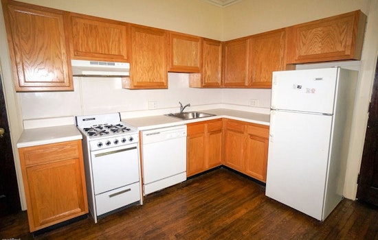 What will $600 rent you in Pittsburgh, right now?