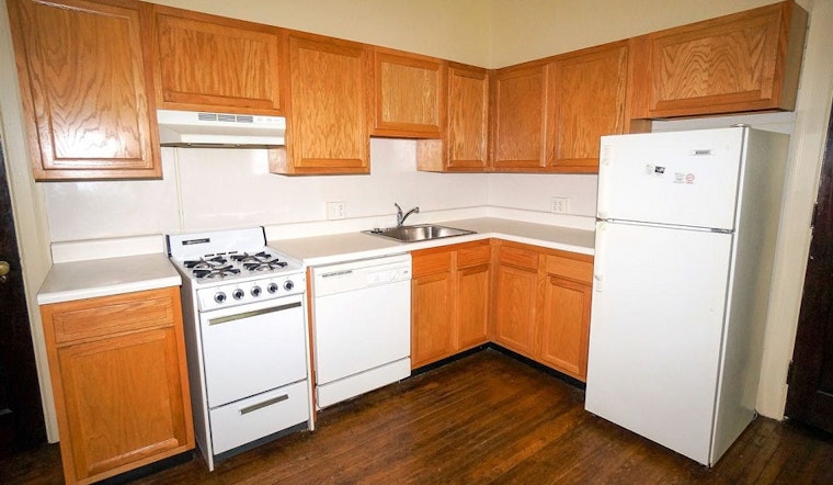 What will $600 rent you in Pittsburgh, right now?
