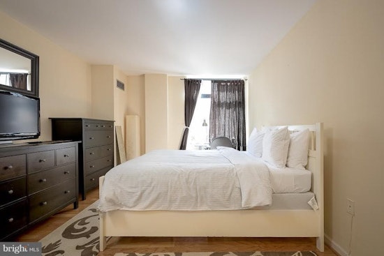 What will $2,200 rent you in Downtown, today?