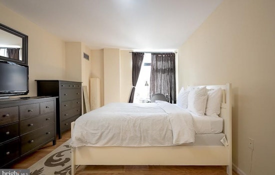 What will $2,200 rent you in Downtown, today?