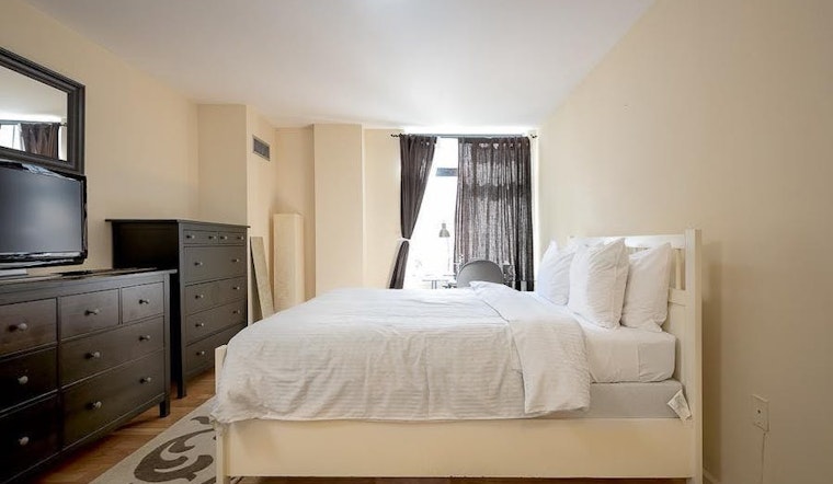 What will $2,200 rent you in Downtown, today?