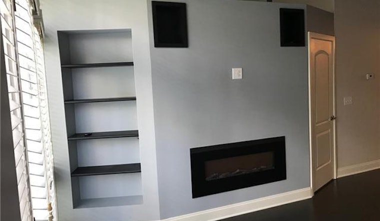 What will $1,200 rent you in Charlotte, right now?