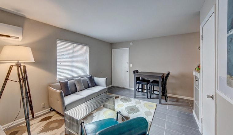 What will $1,400 rent you in Virginia Highland, this month?