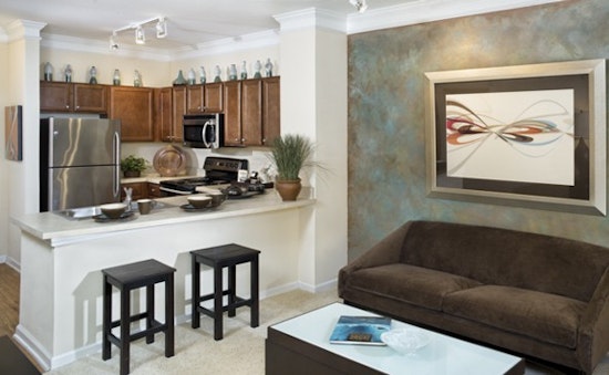 What will $1,400 rent you in Central Business District, today?