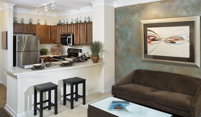 What will $1,400 rent you in Central Business District, today?