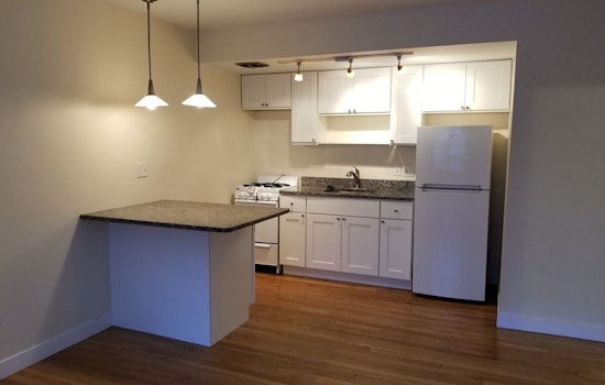 What will $800 rent you in Milwaukee, right now?