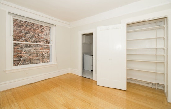 What will $1,900 rent you in San Francisco, right now?