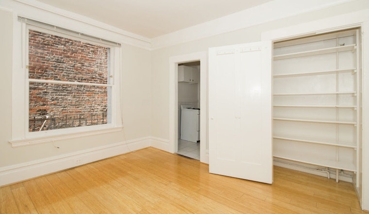 What will $1,900 rent you in San Francisco, right now?