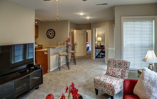 What will $1,200 rent you in Cincinnati, today?