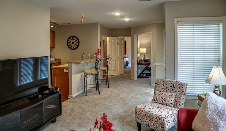 What will $1,200 rent you in Cincinnati, today?