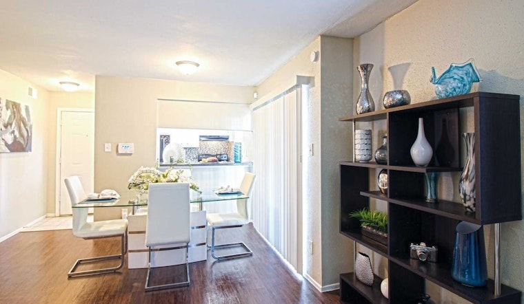 What will $800 rent you in Houston, right now?