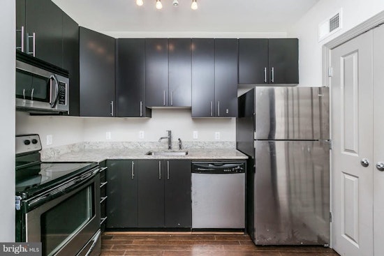 What will $1,300 rent you in Baltimore, this month?