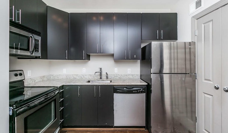 What will $1,300 rent you in Baltimore, this month?
