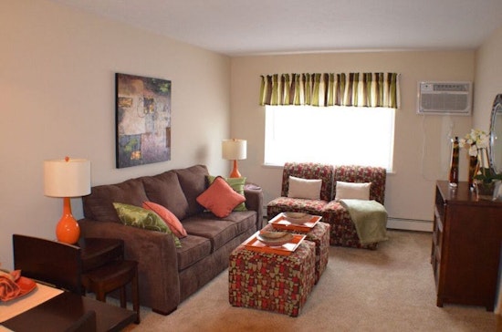 What will $600 rent you in Cleveland, right now?