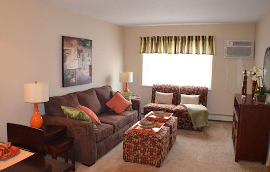 What will $600 rent you in Cleveland, right now?