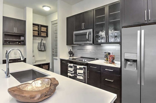 What will $1,500 rent you in M Streets, this month?