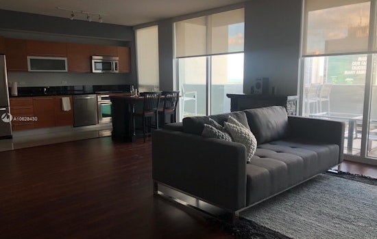 What will $2,000 rent you in Miami, today?