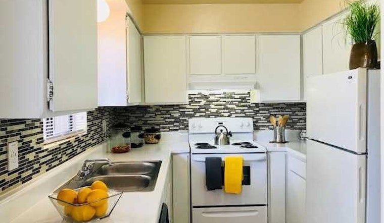 What will $600 rent you in Cielo Vista, right now?