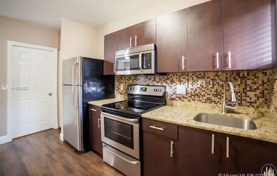 The most inexpensive apartment rentals on the market in Overtown, Miami