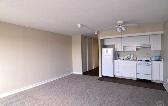 What will $600 rent you in Columbus, this month?
