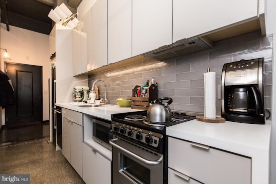 The most inexpensive apartment rentals on the market in Fishtown, Philadelphia