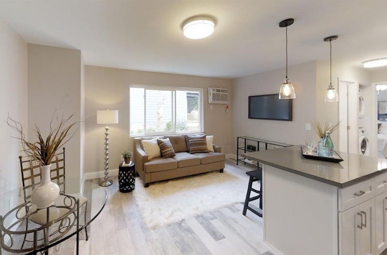What will $900 rent you in Cincinnati, this month?