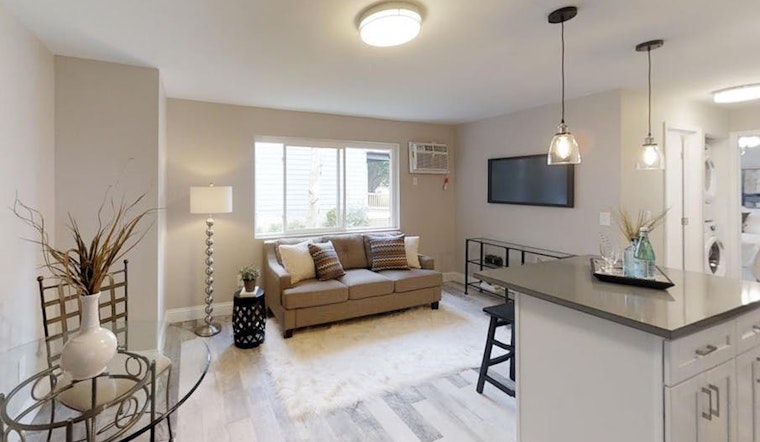 What will $900 rent you in Cincinnati, this month?