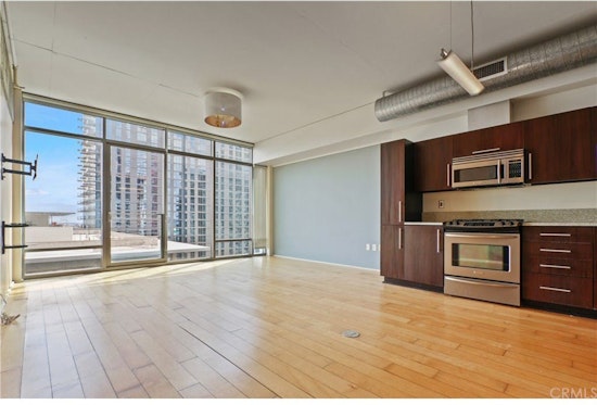What will $2,800 rent you in Los Angeles, right now?