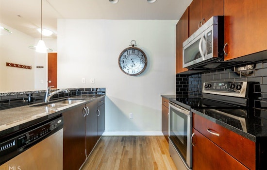The most affordable apartment rentals in Downtown, Atlanta