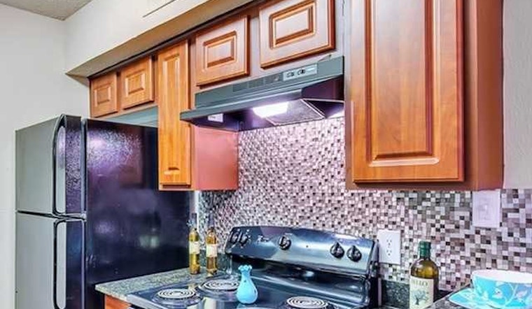 What will $700 rent you in Dallas, right now?