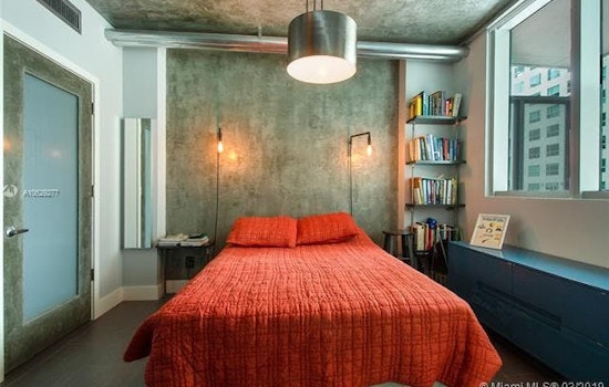What will $2,200 rent you in Brickell, right now?